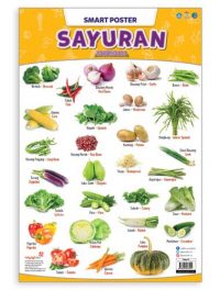 smart-poster-sayuran