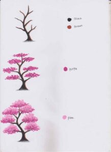 step by step mewarnai sakura